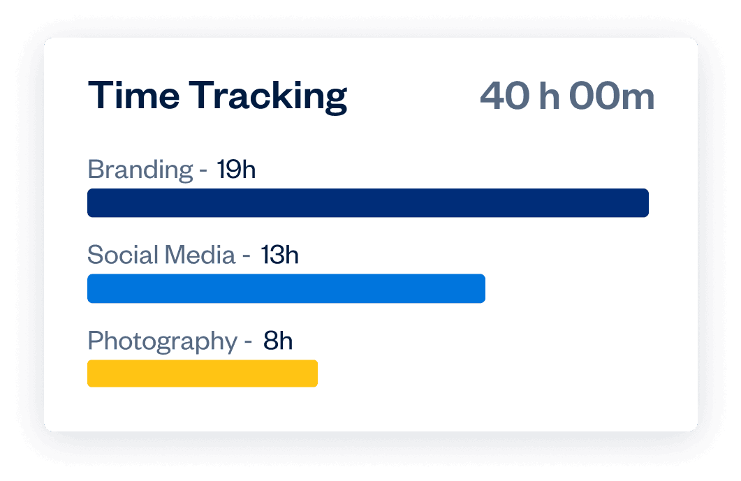 Time Tracking